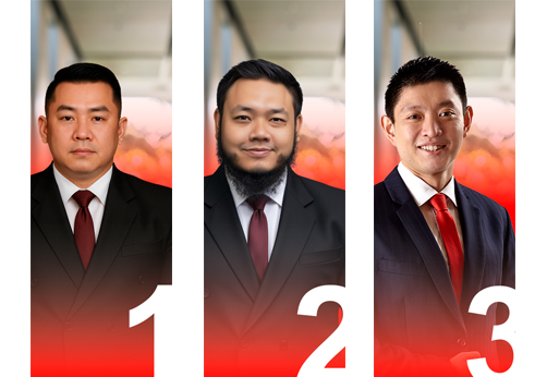 Board of Commissioners